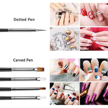 Load image into Gallery viewer, Nails Brushes Manicure Set Nails Art Accessories Tools Kits Nail Supplies For Professionals pedicure Set manicurist pedicurist salon saloon crafting tool DIY