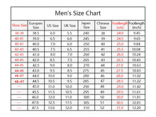 Load image into Gallery viewer, 2022 Summer Man Women Shark Slippers Couple's Thick Bottomed Home Bathing Home Slipper Indoor Household Kids Slides Flip Flops