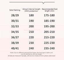 Load image into Gallery viewer, Sanrio Kuromi Cotton Slippers Cartoon Melody Cinnamoroll Autumn Winter Women Warm Indoor Home Shoes My Melody PomPomPurin
